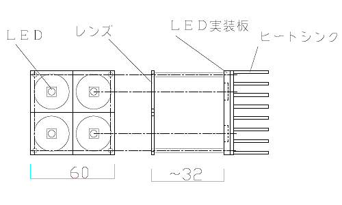 赤外線LED照明ユニット外形寸法/オプトデバイス研究所